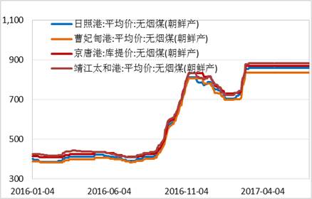 產(chǎn)業(yè)利空盡放，鎳價三季度或將迎來曙光丨下半年投資報告